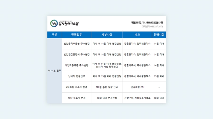 사무실포장이사비용